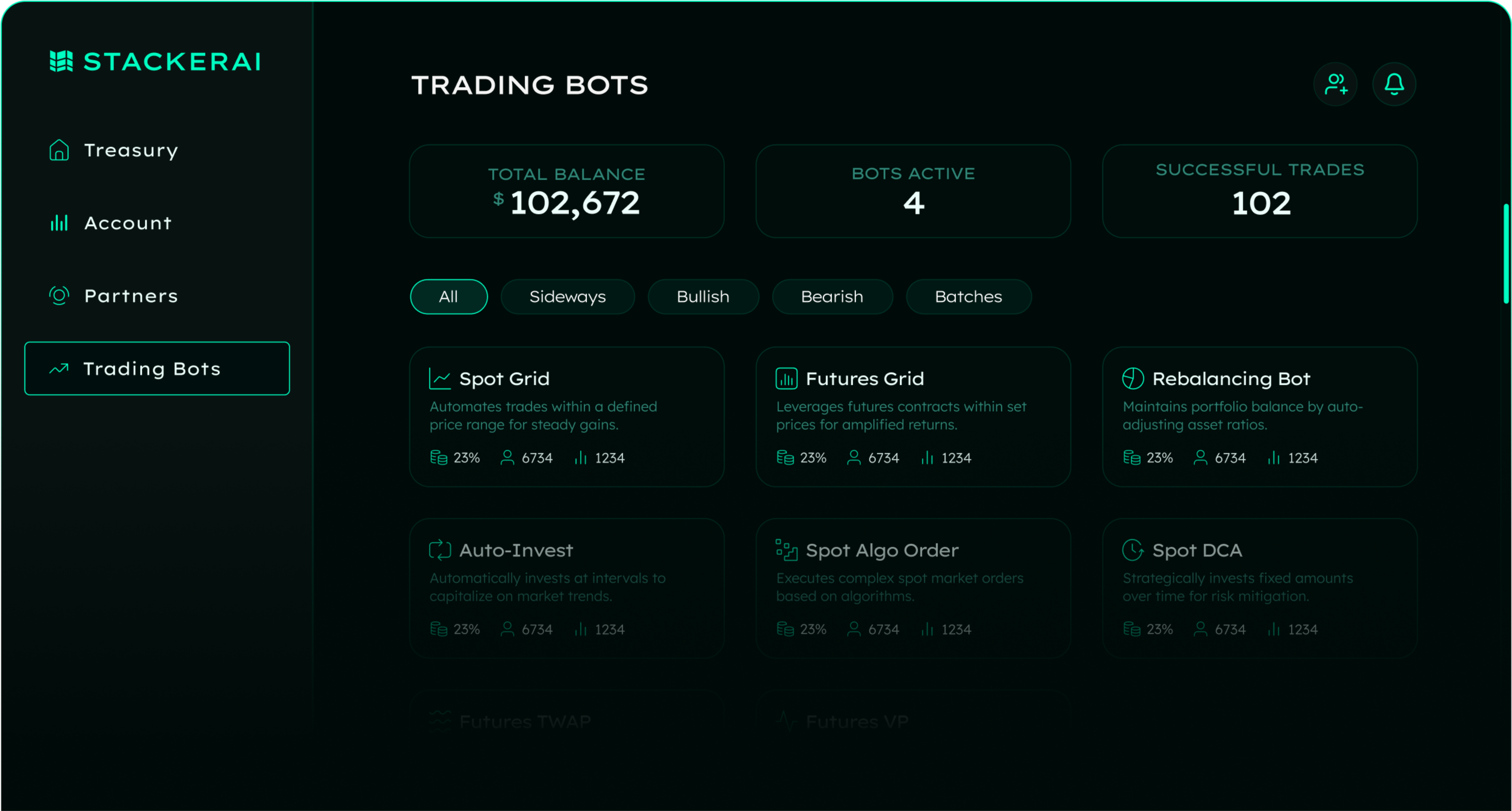 Trading screen